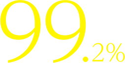 98.5%