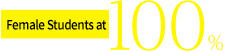 [Female Students at] 100.0%
