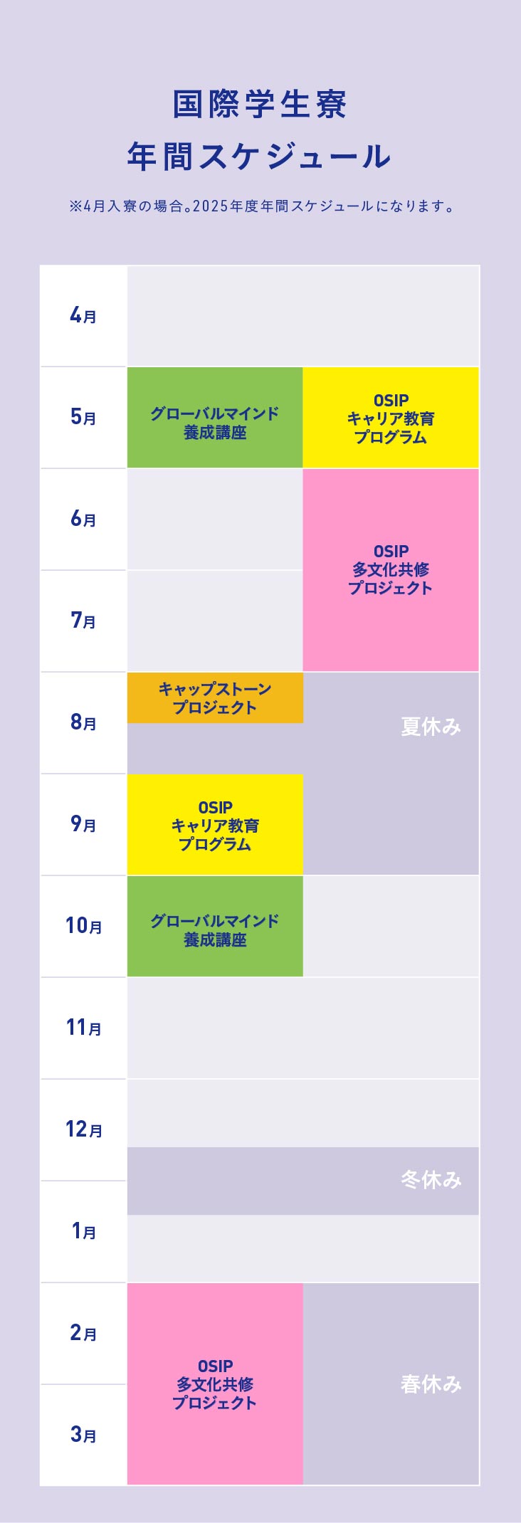 国際学生寮年間スケジュール