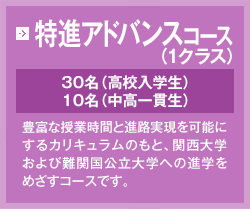 特進アドバンスコース 1クラス 40名 豊富な授業時間と進路実現を可能にするカリキュラムのもと、関西大学および難関国公立大学への進学を目指すコースです。