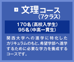 文理コース 3クラス 120名 関西大学への内部進学に特化したカリキュラムのもと、希望学部へ進学するために必要な学力を養成するコースです。