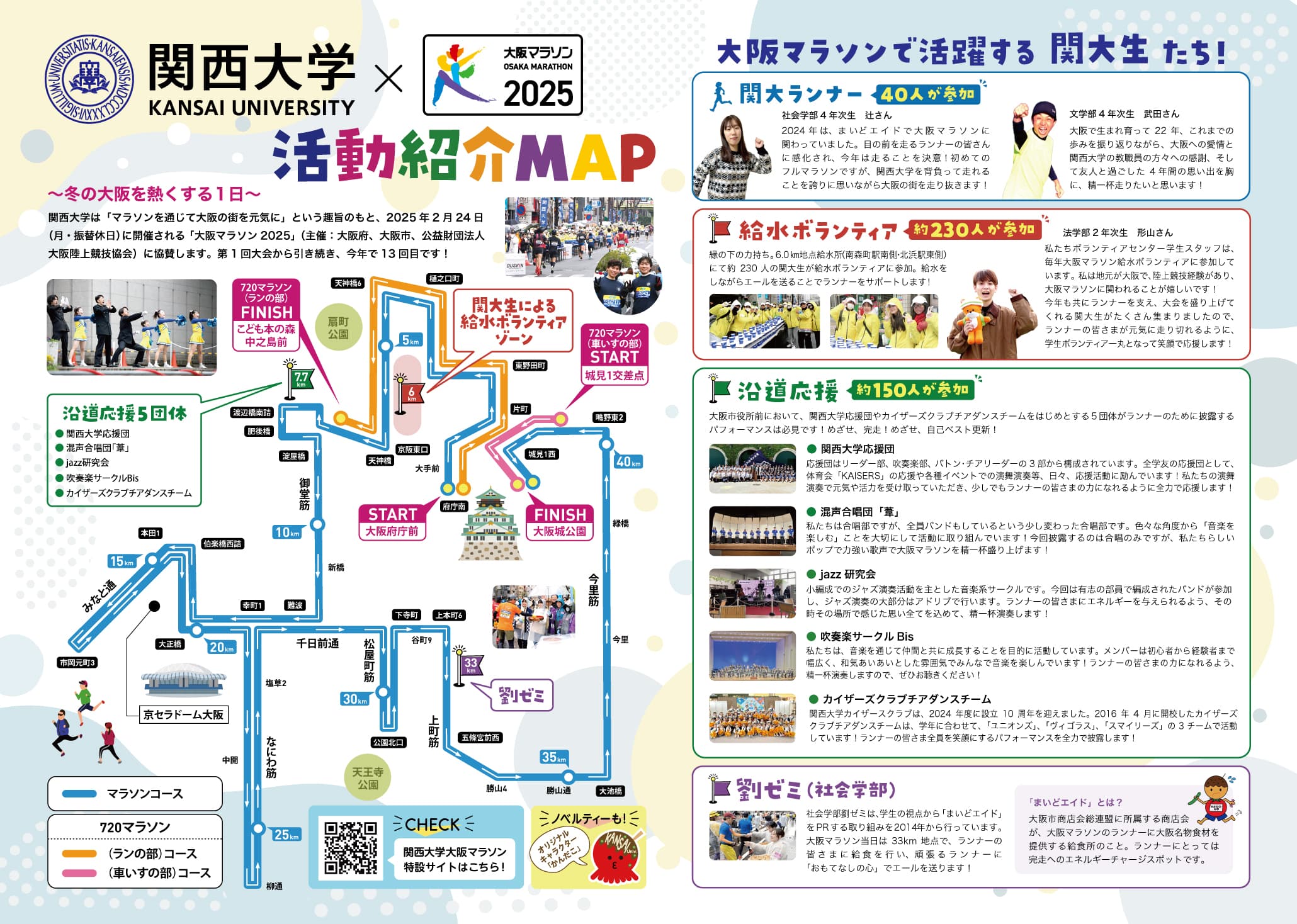 大阪マラソン2025　活動紹介MAP