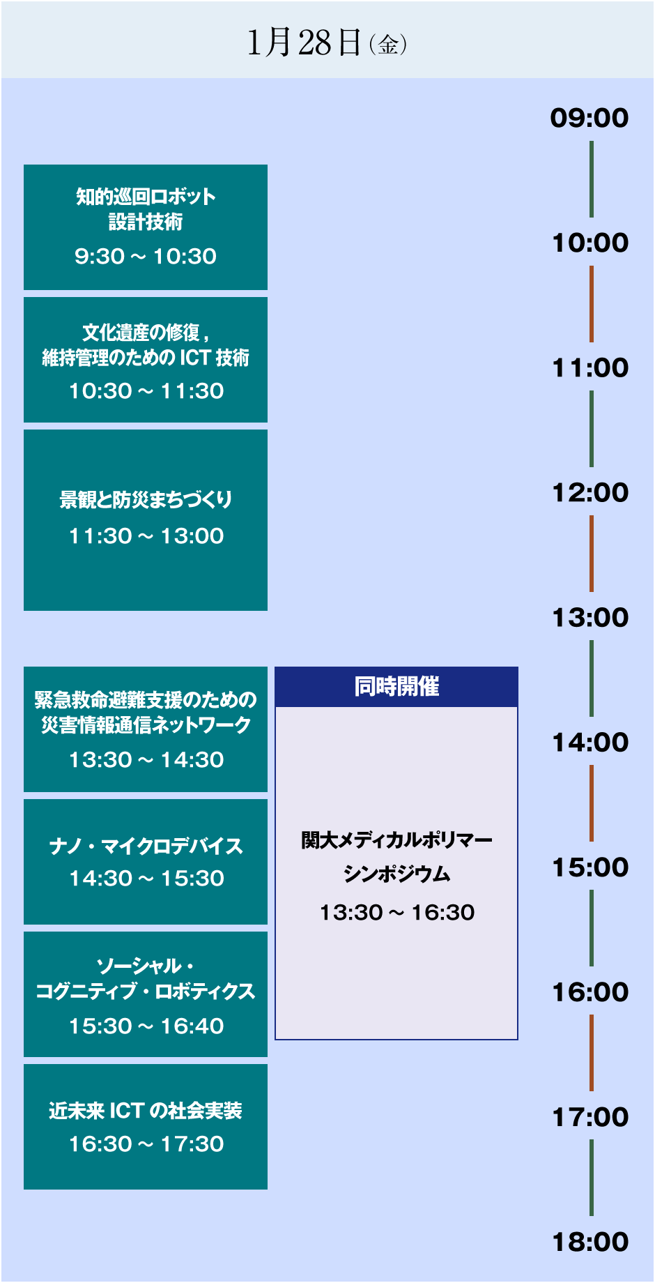 1月28日（金）タイムスケジュール
