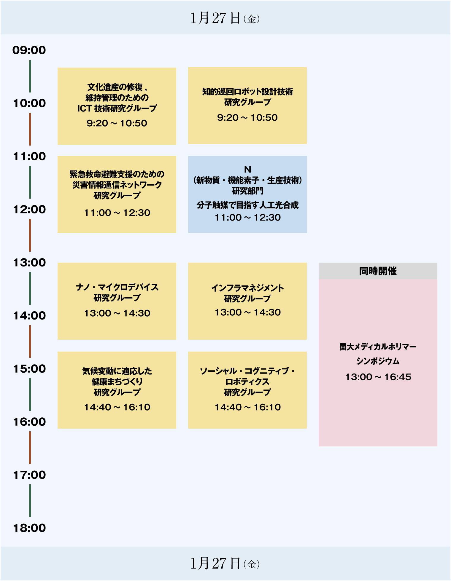1月27日（金）タイムスケジュール