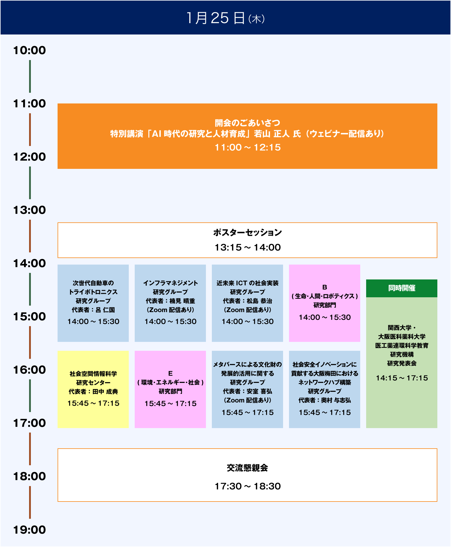1月25日（木）