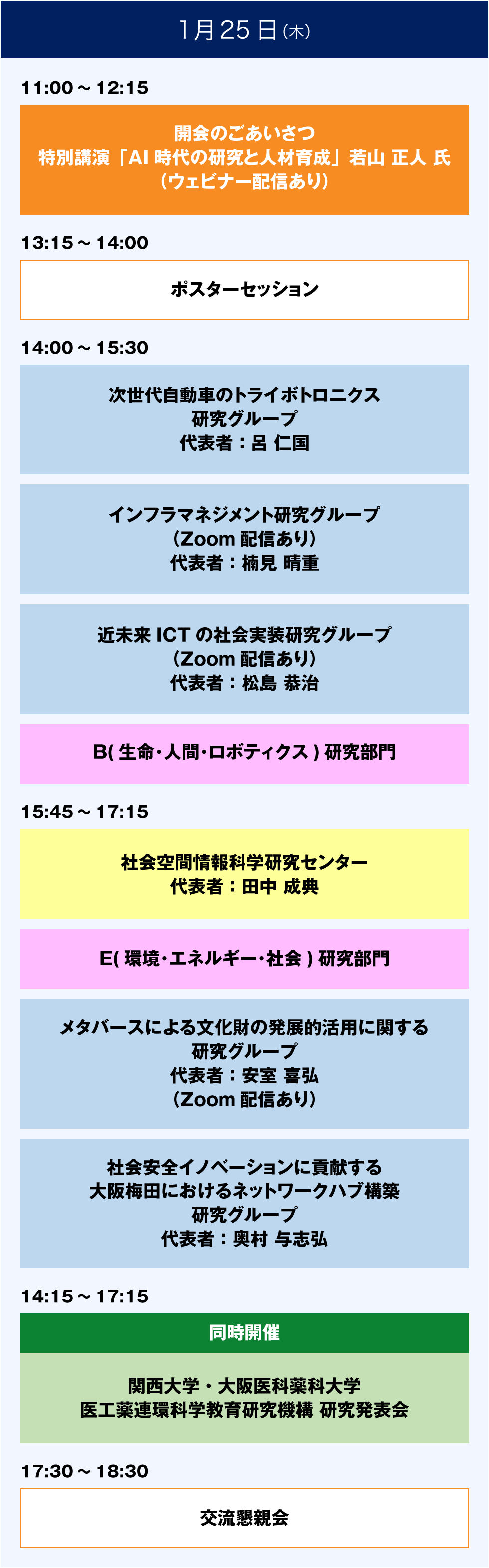 1月25日（木）