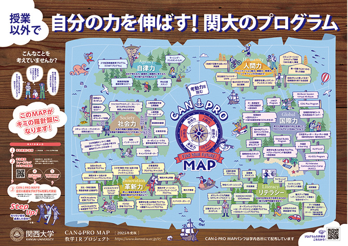 学生生活で成長を加速させる関大プログラム（CAN PRO MAP）