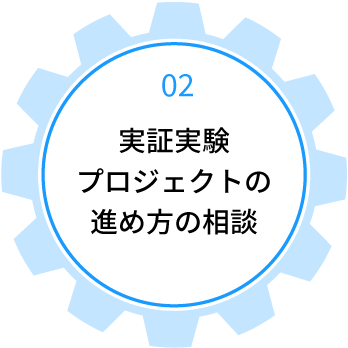 02 実証実験プロジェクトの進め方の相談