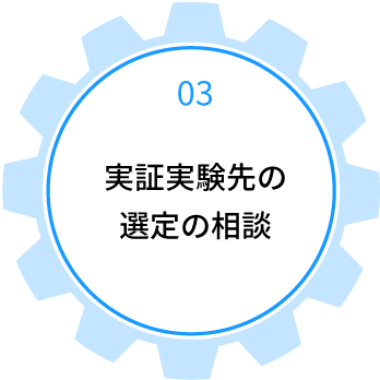 03 実証実験先の選定の相談