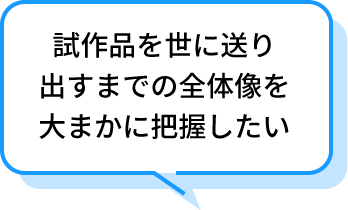 試作品を世に送り出すまでの全体像を大まかに把握したい