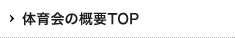 体育会の概要TOP